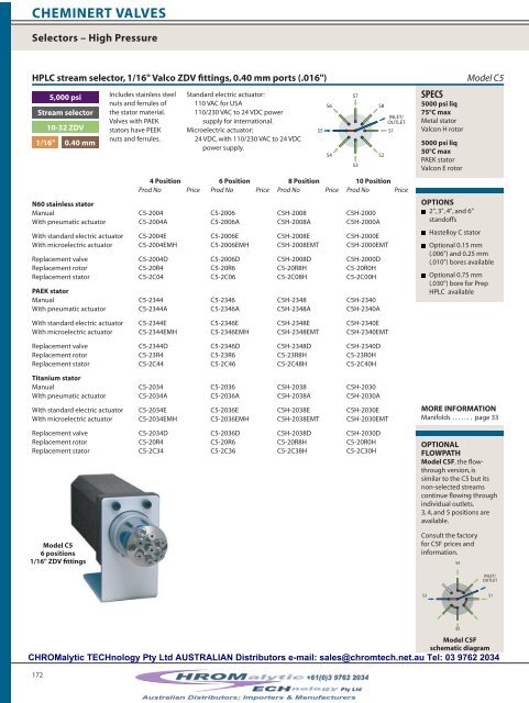 Cheminert® Injectors and Valves - Chromalytic Technology