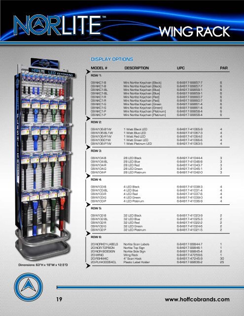 Download our Norlite Catalog - Hoffco Brands, Inc.