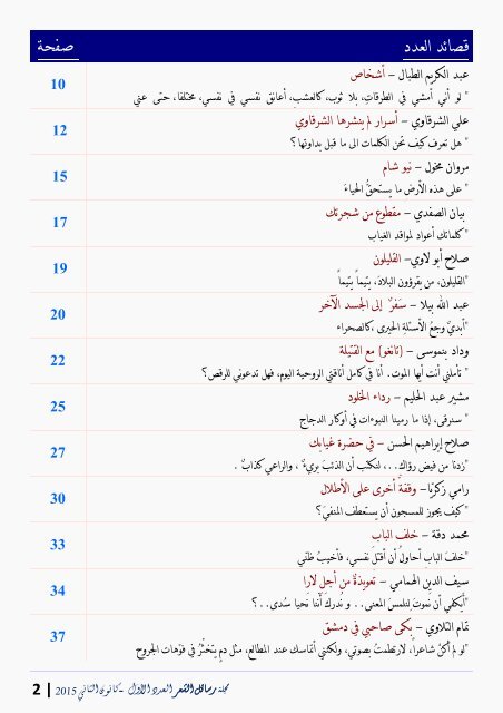 مجلة رسائل الشعر - العدد 1