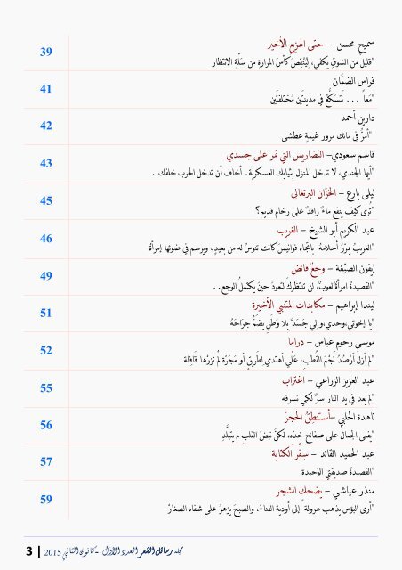 مجلة رسائل الشعر - العدد 1