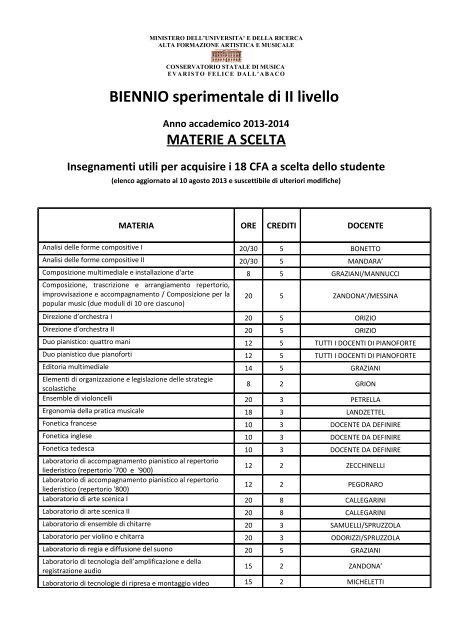 BIENNIO sperimentale di II livello - Conservatorio di Verona