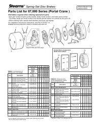 Parts List for 87,000 Series (Portal Crane ) - Stearns - Rexnord