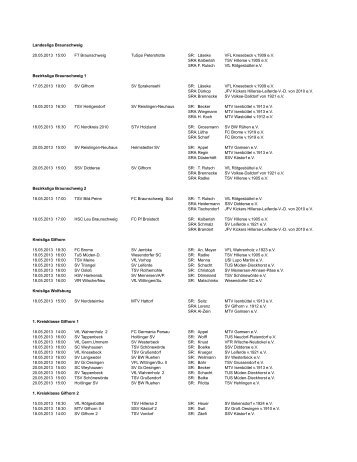 Landesliga Braunschweig 20.05.2013 15:00 FT Braunschweig ...