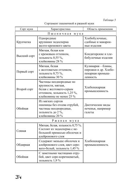 ÐÑÐºÑÑÑÑ Ð´Ð¾ÐºÑÐ¼ÐµÐ½Ñ (4.44 mb) - Ð¢ÑÑÐ´Ñ ÑÑÐµÐ½ÑÑ ÐÐÐ£