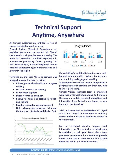 FEB-MARCH 2013 ISSUE Final.ai - Hortinews.co.ke