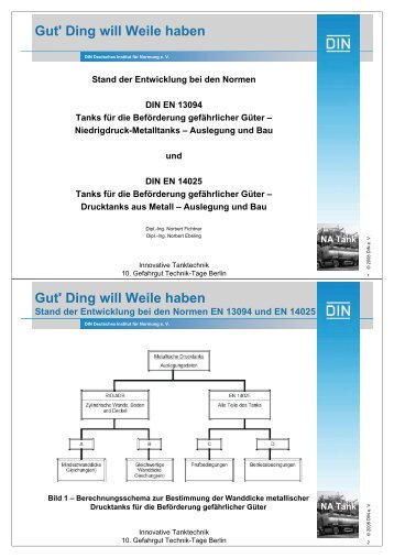 Normen EN 13094 und 14025