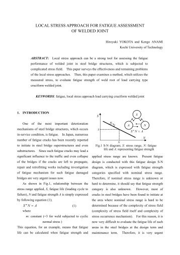 local stress approach for fatigue assessment of welded joint