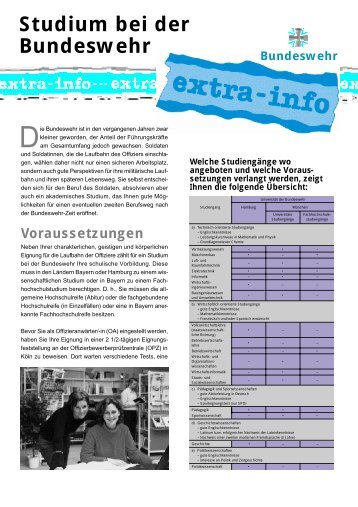 Studium bei der Bundeswehr ( PDF , 469 kB)