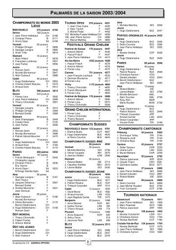 PalmarÃ¨s 2003-2004 - FÃ©dÃ©ration Suisse de Scrabble