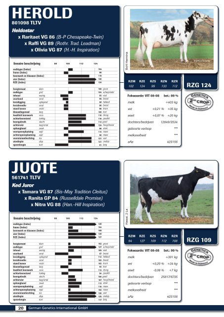 RZG 123 - GGI German Genetics International GmbH