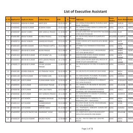 List for Counseling (Executive Assistant- June 2012) - Gaya