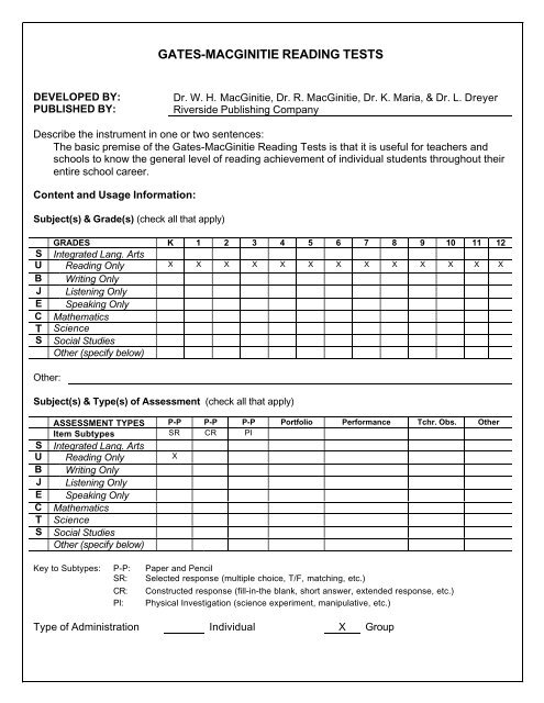 gates-macginitie reading tests - Washtenaw Intermediate School ...