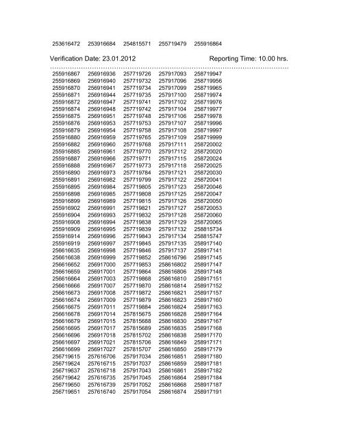 WRITTEN TEST RESULT - Central Railway