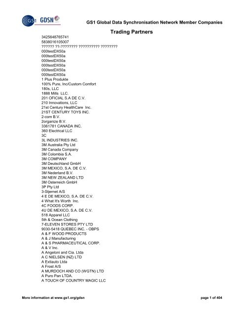 Trading Partners - GS1