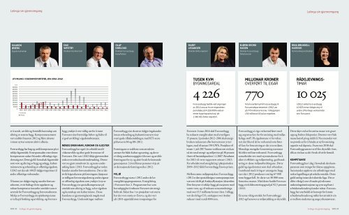 Forsvarsbyggs Ã¥rsrapport for 2012