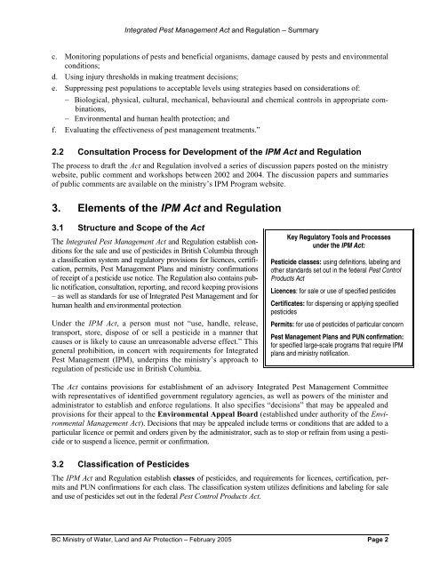 Integrated Pest Management Act and Regulation Summary