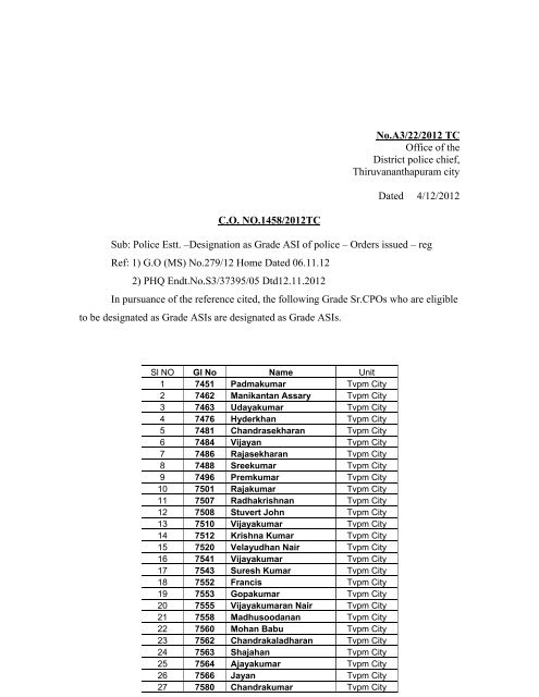 Grade ASI CO 1458-12 - Thiruvananthapuram City Police