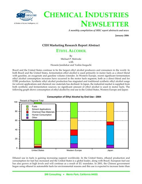 View Newsletter - Chemical Insight & Forecasting