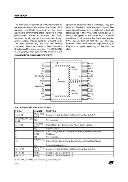 VNH3SP30