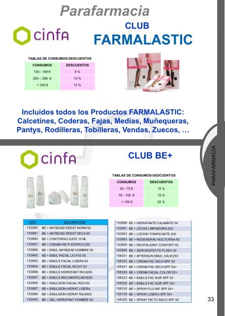 Catalogo General CRUZFARMA Mayo-Agosto 2012 - Guifarco