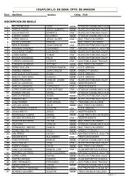 LISTA DE INSCRITOS DLD SENA POR DORSAL.pdf