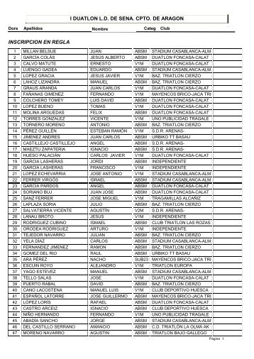 LISTA DE INSCRITOS DLD SENA POR DORSAL.pdf