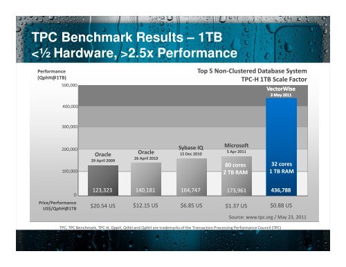 Solving Performance Issues in BI through Purpose-built Analytical ...