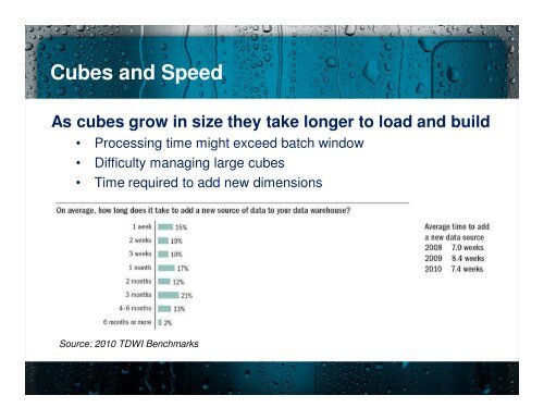 Solving Performance Issues in BI through Purpose-built Analytical ...