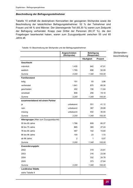 Zuwanderungsland Mecklenburg-Vorpommern! - Projektbüro ...