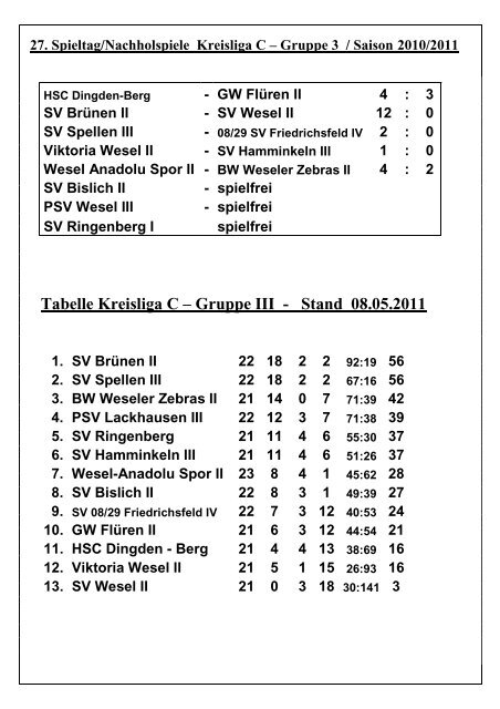 Erholungszentrum Grav - Insel - BSV Gruen-weiss-Flueren