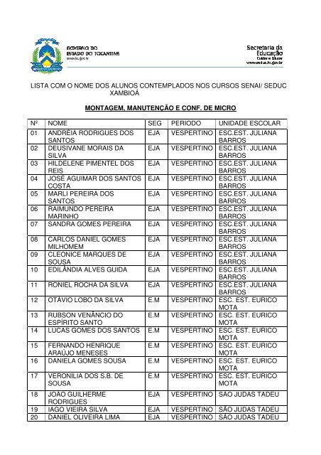 lista com o nome dos alunos contemplados nos cursos senai/ seduc ...