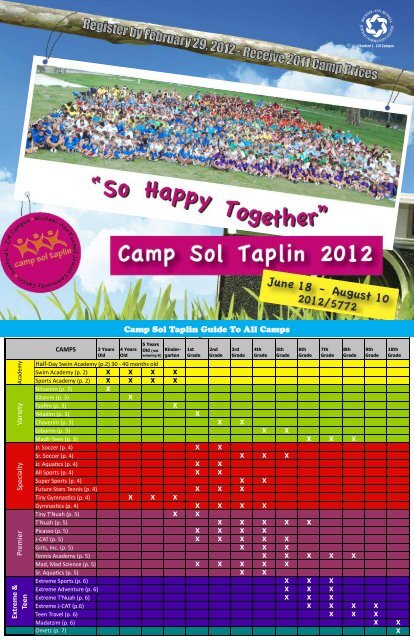Camp Sol Taplin Guide To All Camps - Michael-Ann Russell Jewish ...