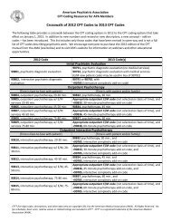 Crosswalk of 2012 CPT Codes to 2013 CPT Codes