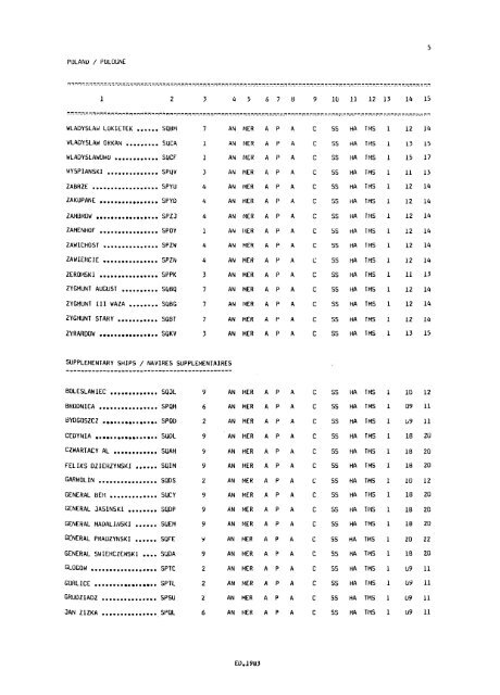 WMO Pub. No. 47 (1973-98) - icoads - NOAA