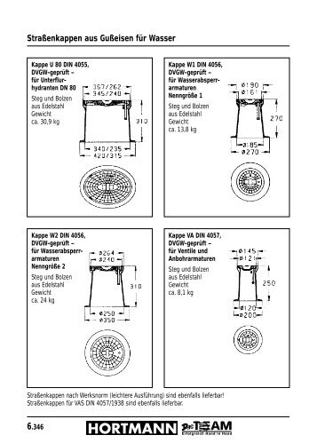 6346-6355 - HTI Feldtmann KG