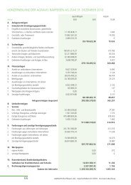 Konzernabschluss - AGRAVIS Technik Saltenbrock GmbH