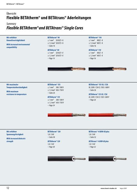 Hochwertige Industriekabel Premium Industry Cables - LEONI ...