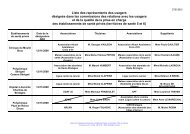 tableau des reprÃ©sentants des usagers - CISS Bretagne