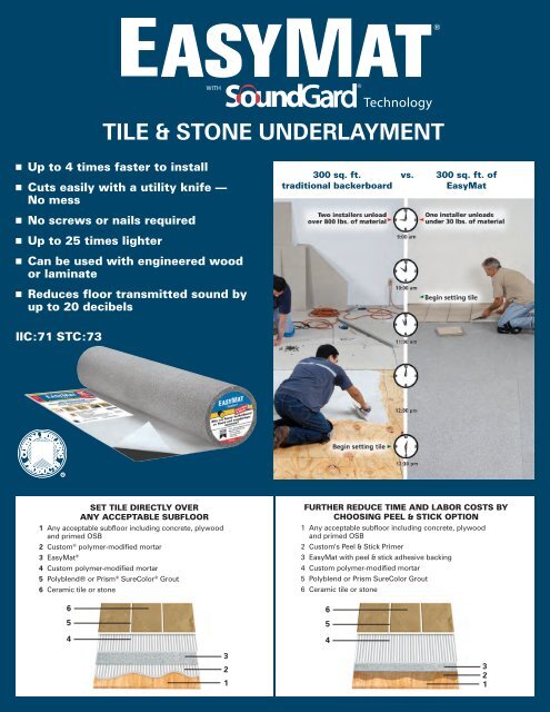 Tile Stone Underlayment Custom Building Products