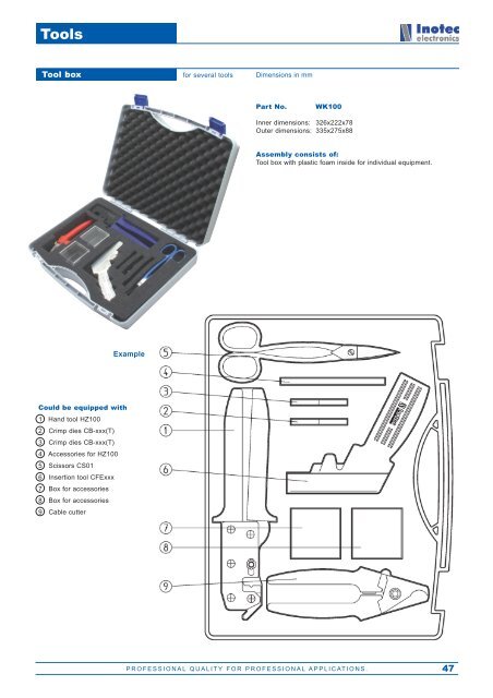 Tools - Inotec Electronics