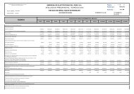 empresa de electricidad del peru sa rubros estado de resultados ...