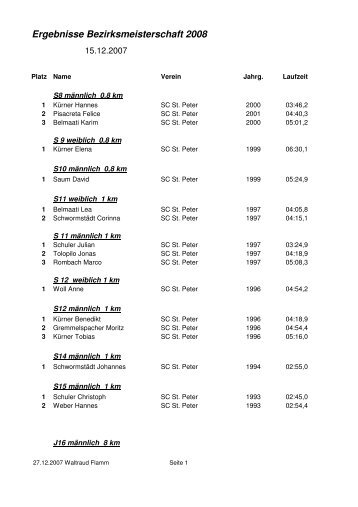 Ergebnisliste - Skiclub-st-peter.de