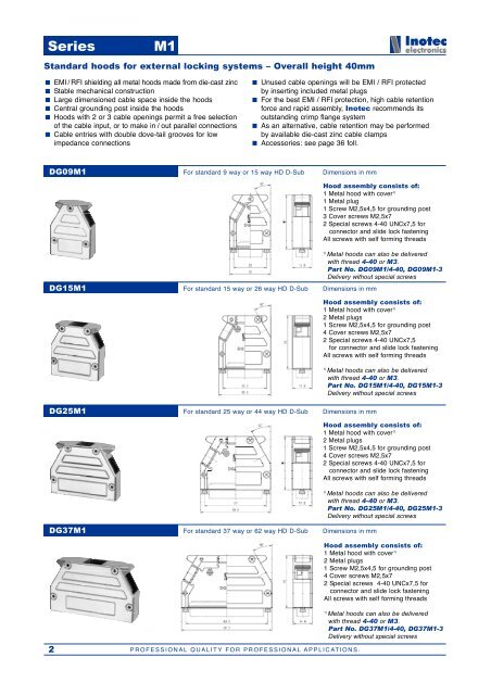 Inotec electronics - EMI / RFI shielding interconnection systems ...