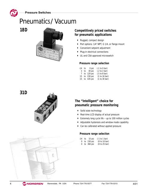 Contents Pressure Switch Overview . . . . . . . . . . . . . . . . . . . . . . .2 ...