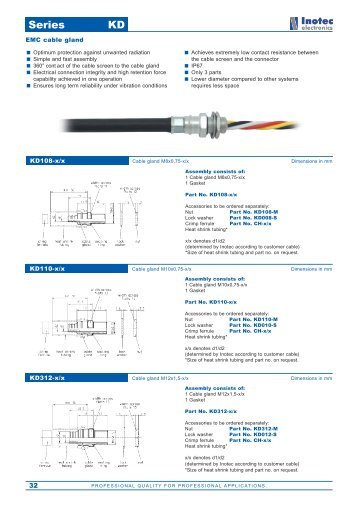 Technical Information - Inotec Electronics