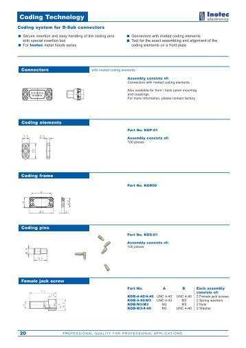 Technical Information - Inotec Electronics