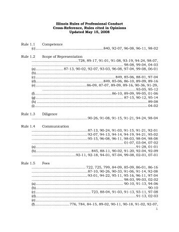 Illinois Rules of Professional Conduct cited in ISBA advisory opinions