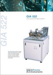 GIA 522 - InProcess Instruments