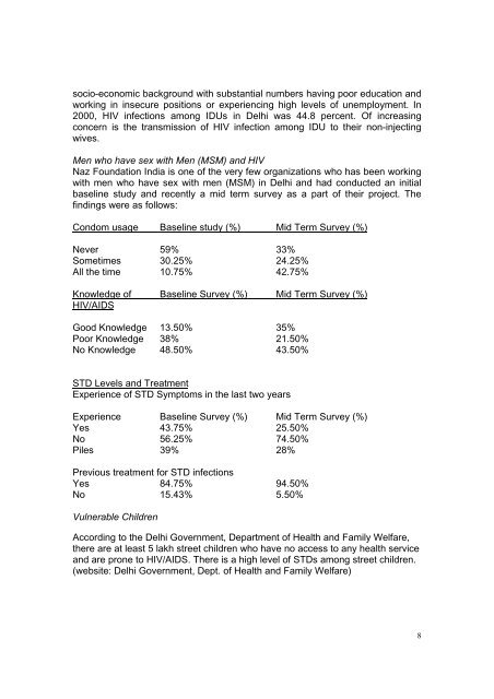 Rapid Situation Assessment and Analysis of the HIV/AIDS Epidemic ...