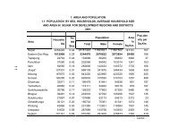 Population by sex, households, average household size and area in ...